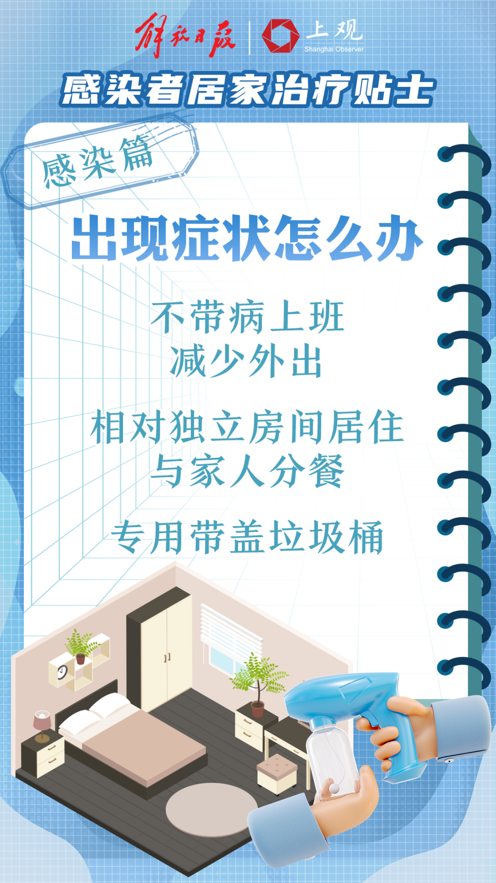 【海报集锦】感染者居家治疗贴士·感染篇