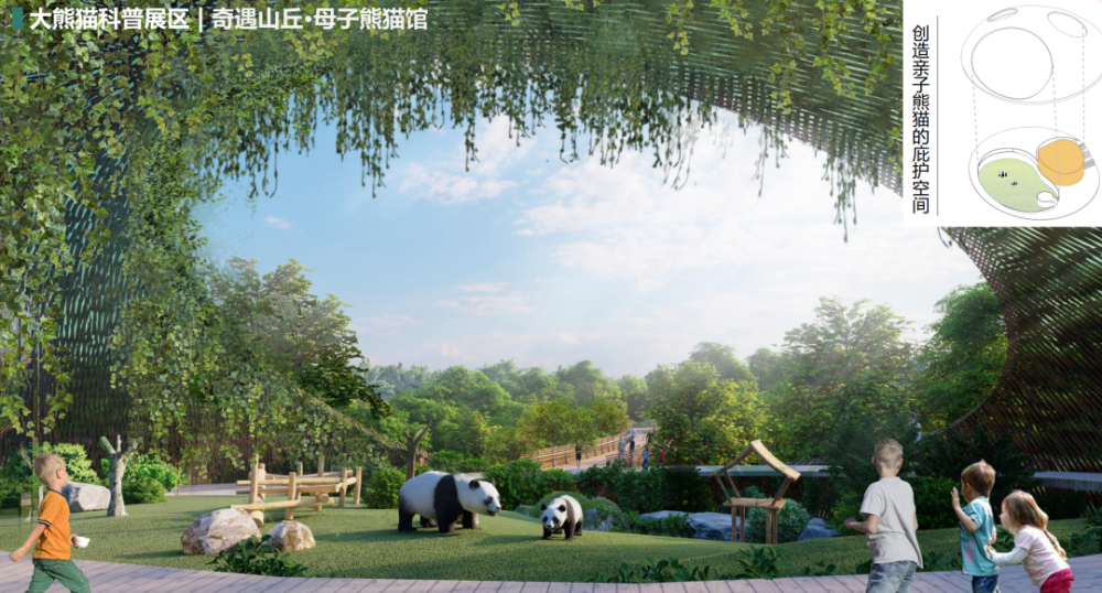 房山大熊猫基地规划图片