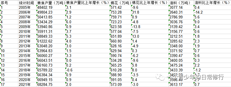 王泽星的第一次广告