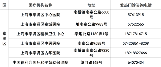 上海市医院排行榜揭晓 哪些医院更受欢迎？