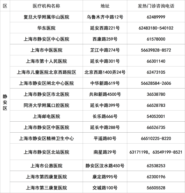 上海同德医院：医学进步的象征