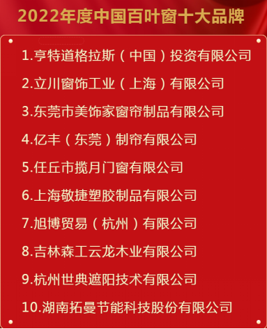 行业优选榜致力于为意向经销商加盟和消费者选择百叶窗品牌提供重要