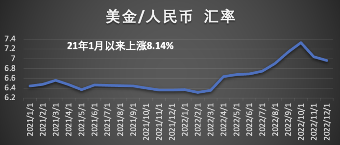 招行网上银行购买外汇_外汇储备购买力_中国银行 购买外汇