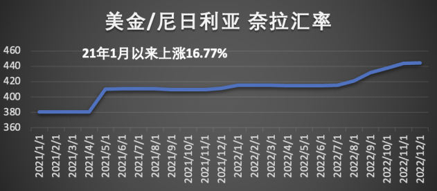 外汇储备购买力_中国银行 购买外汇_招行网上银行购买外汇