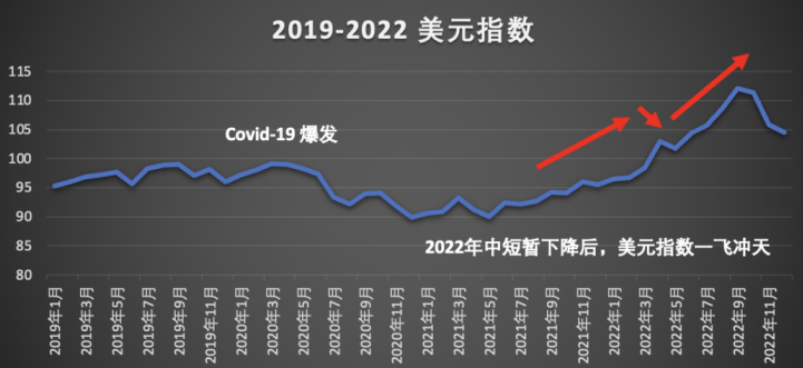 招行网上银行购买外汇_中国银行 购买外汇_外汇储备购买力