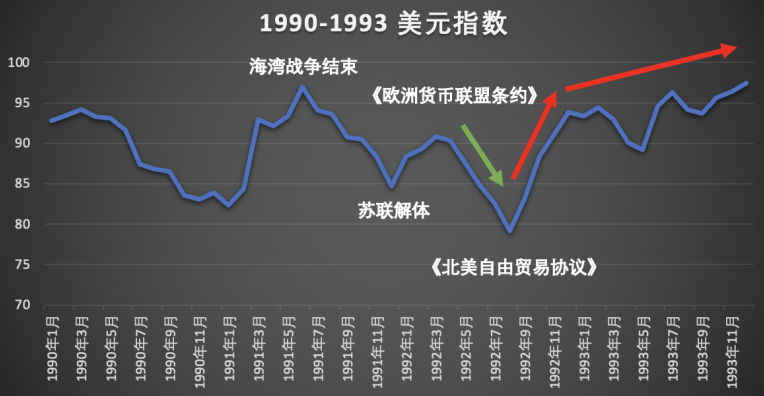 招行网上银行购买外汇_中国银行 购买外汇_外汇储备购买力