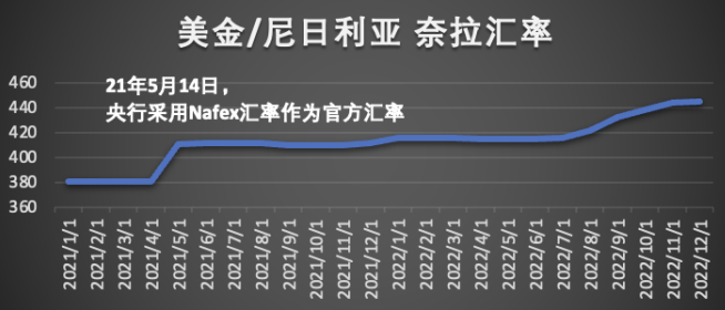 中国银行 购买外汇_招行网上银行购买外汇_外汇储备购买力