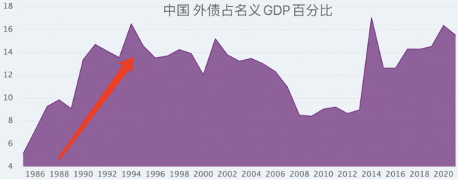 外汇储备购买力_中国银行 购买外汇_招行网上银行购买外汇