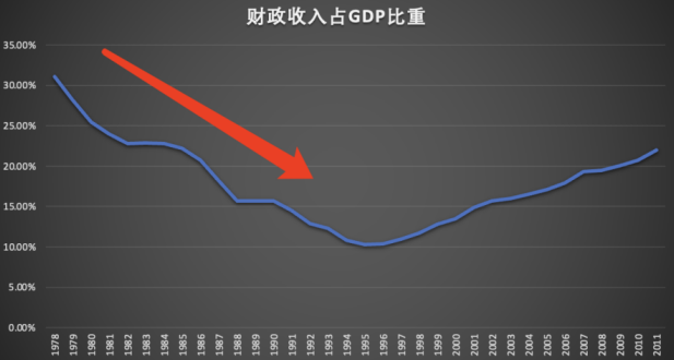 外汇储备购买力_招行网上银行购买外汇_中国银行 购买外汇