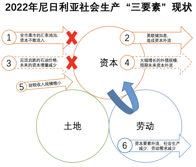 招行网上银行购买外汇_外汇储备购买力_中国银行 购买外汇