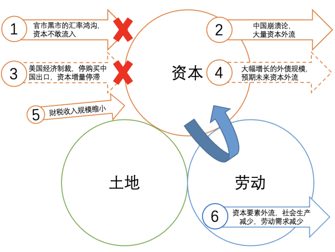 招行网上银行购买外汇_外汇储备购买力_中国银行 购买外汇