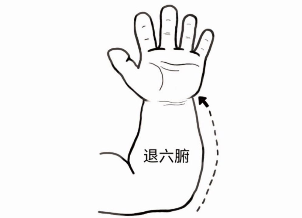 8.退六腑7.清天河水6.揉小天心5.掐少商4.揉耳后高骨3.运太阳2.