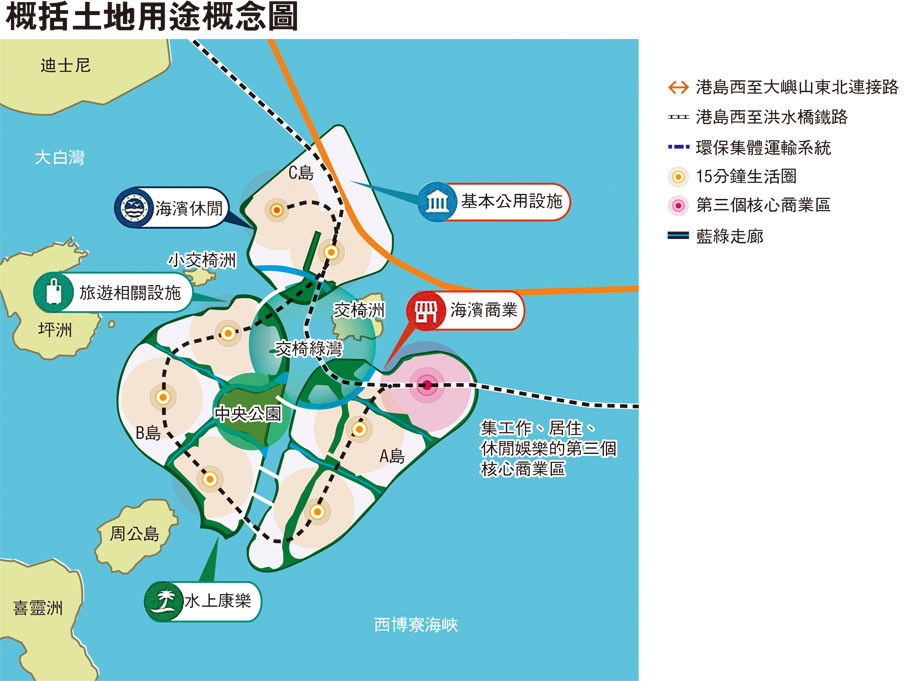 “明日大嶼”新方案 人工島二變三 建21萬伙住宅 腾讯新闻