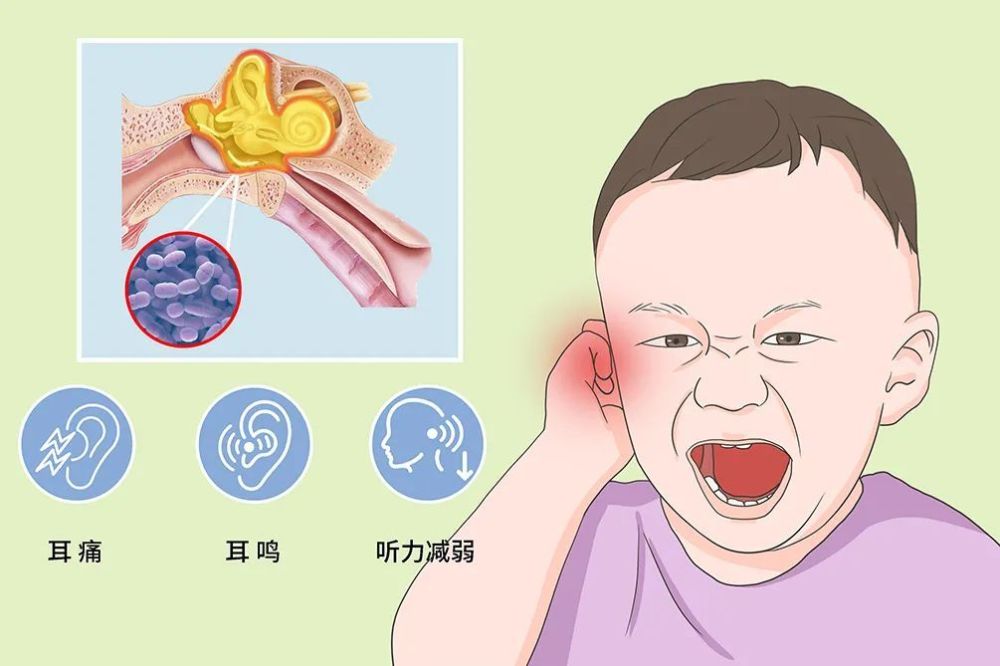 耳朵流脓嗡嗡响，白天黑夜难安宁！34岁女白领陷入“耳疾”三个月，慕名求医我院把病除！_腾讯新闻