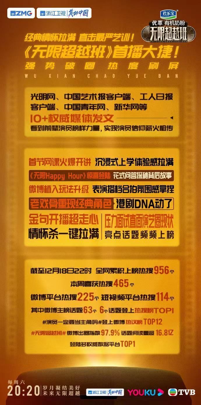 无限超越班周柯宇演什么_超越巅峰演史泰龙儿子的演员亨利_赵柯演过的电视剧