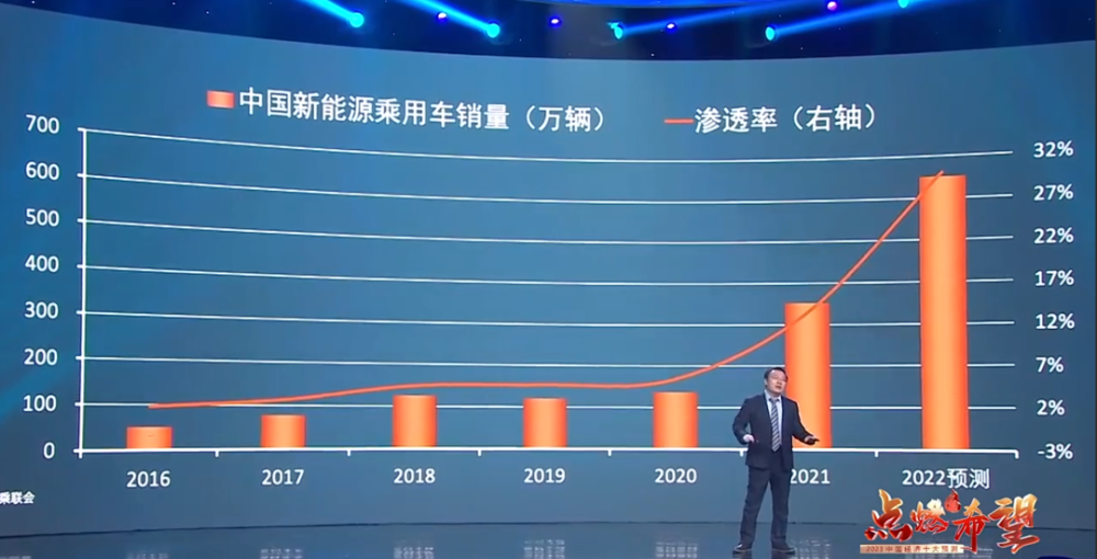 任泽平年度演讲精华：2023中国经济十大预测最近中文字幕大全免费版在线2023已更新(知乎/微博)最近中文字幕大全免费版在线