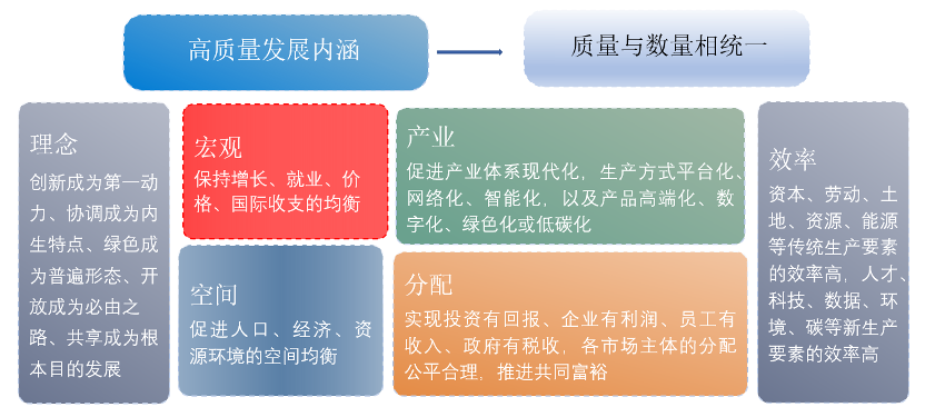 党的二十大为经济企稳回升、长期向好提供了强大思想动力002363隆基机械