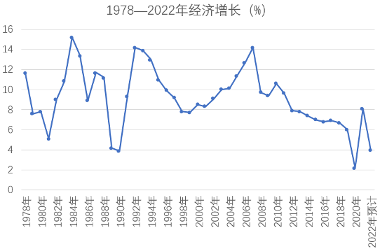 党的二十大为经济企稳回升、长期向好提供了强大思想动力002363隆基机械