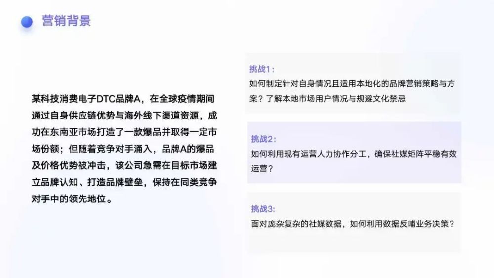 行业洞察｜万字长文盘点当前热门的出海营销科技赛道 · 原文图片 13