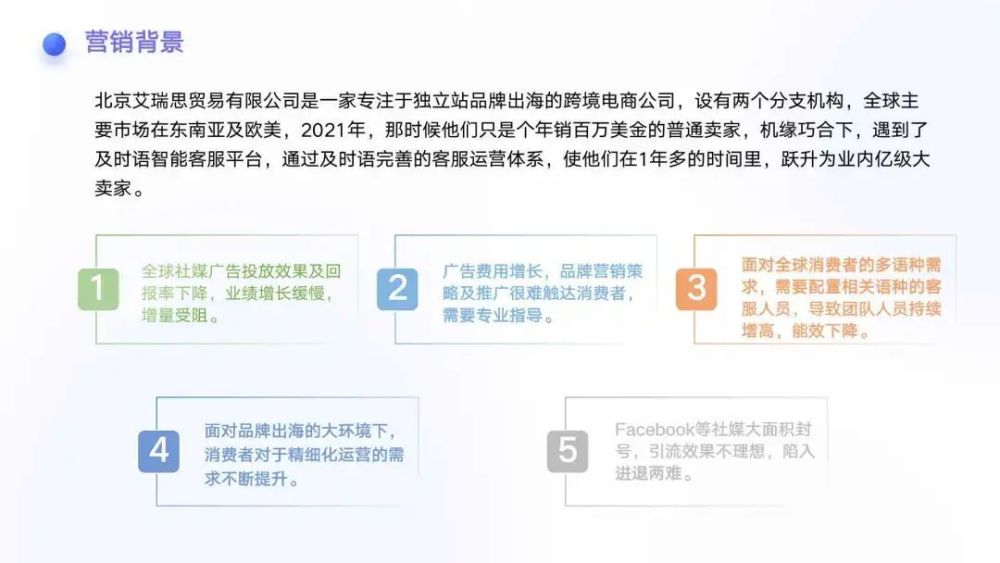 行业洞察｜万字长文盘点当前热门的出海营销科技赛道 · 原文图片 18