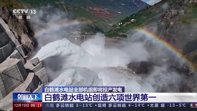 太疯狂了（中国未来18大超级工程）中国几大建设央企，(图20)