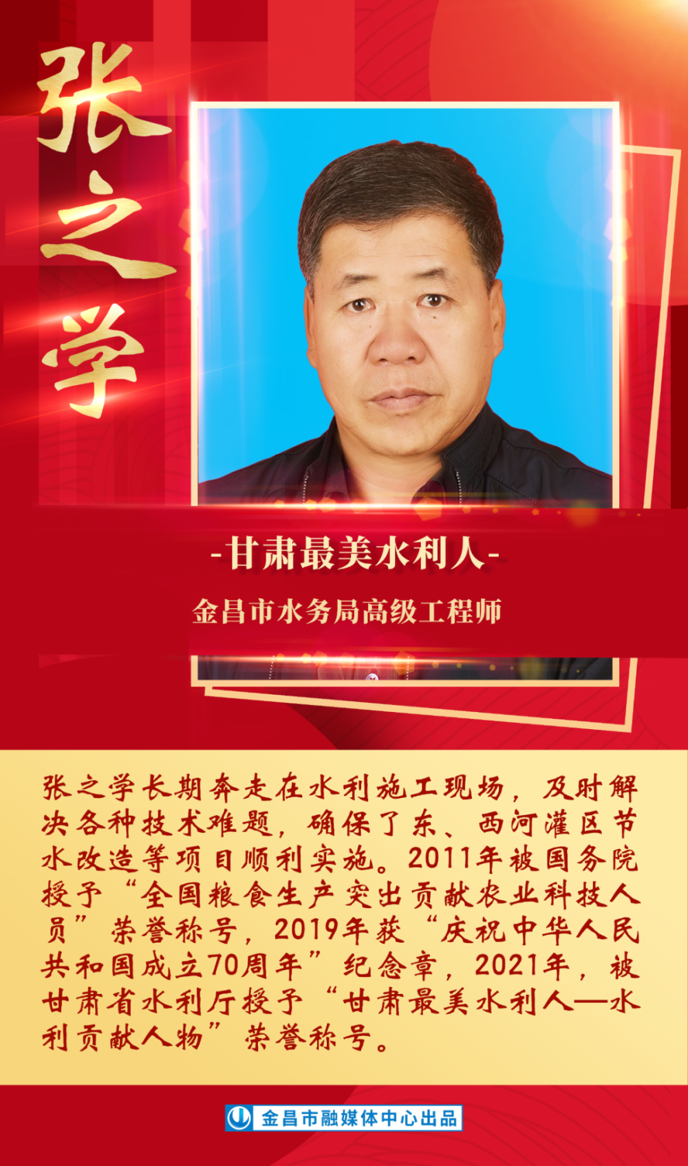 海报丨金昌优秀人物——劳模先进(二)_腾讯新闻