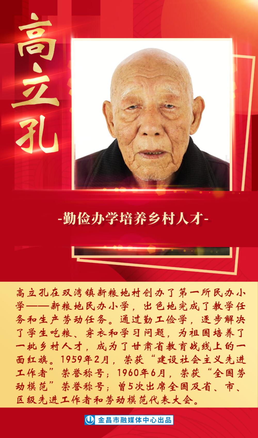海报丨金昌优秀人物——劳模先进(二)_腾讯新闻