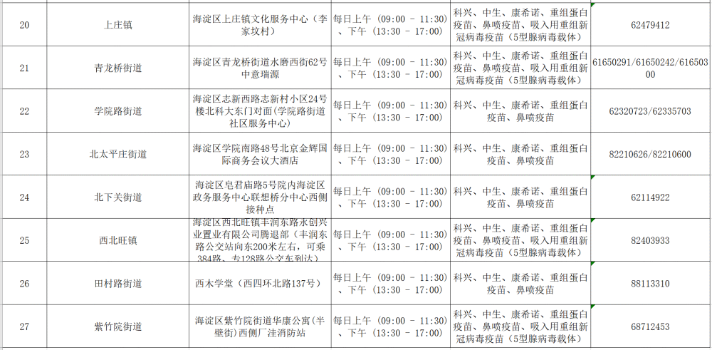 北京公布食品安全领域“铁拳”行动查办典型案例马步野老师的150句2022已更新(今日/知乎)
