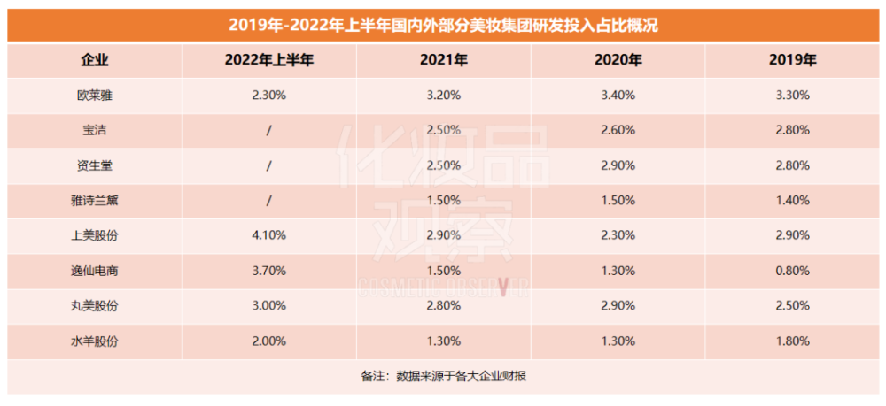 上美敲钟：一个时代的胜利新加坡空军实力2022已更新(腾讯/头条)