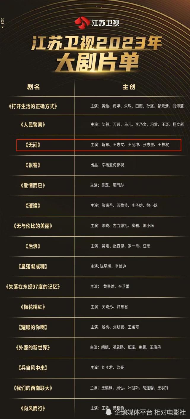 《伪装者》开播8年后,靳东又一部谍战新剧将袭!主演阵容依旧不俗