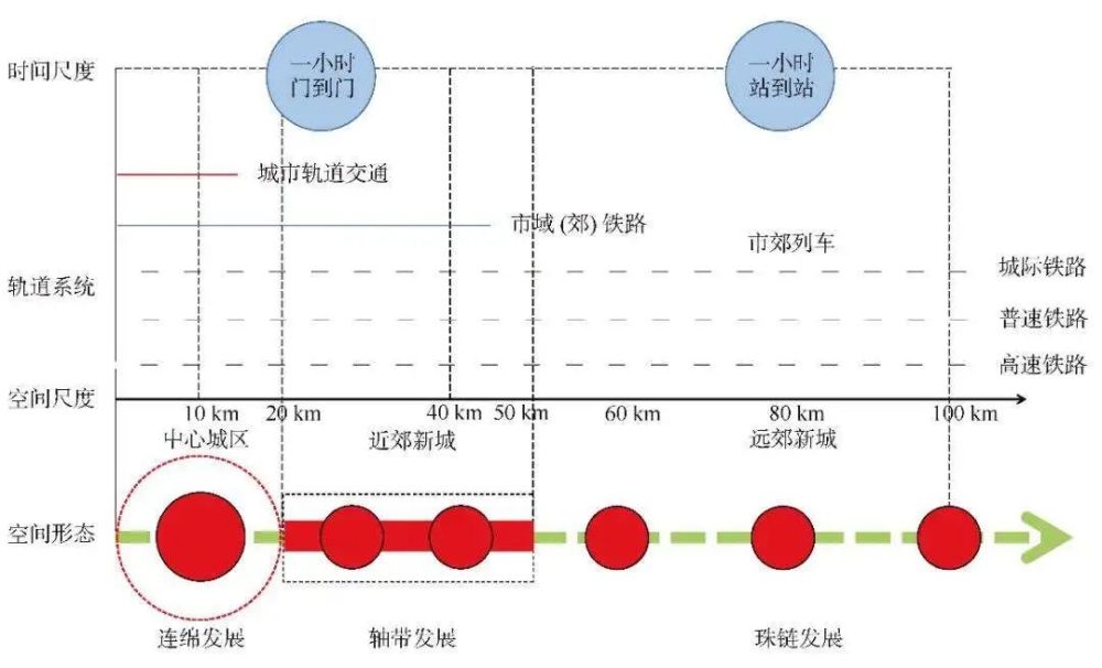 北京今年最后一期摇号明天进行，近66万个家庭申请普通小客车指标002026山东威达2022已更新(新华网/今日)