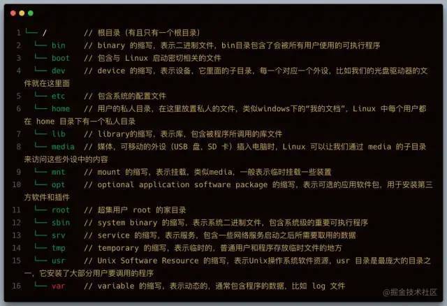 Linux基础知识汇总，收藏！2