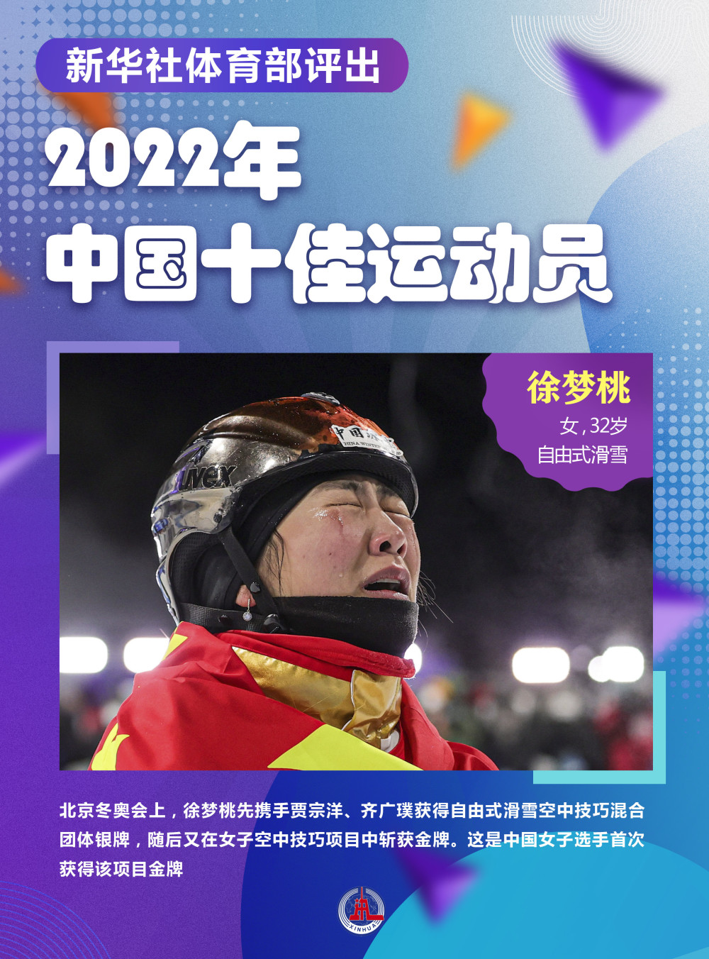 圖表海報體育年終稿新華社體育部評出2022年中國十佳運動員4