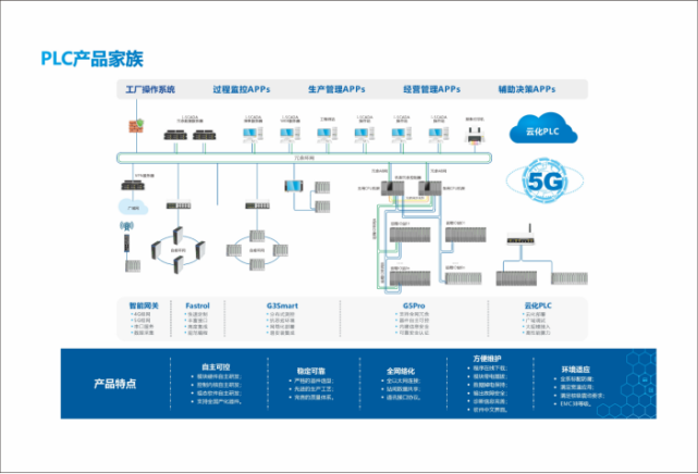 展商风采丨浙江中控技术股份有限公司_腾讯新闻