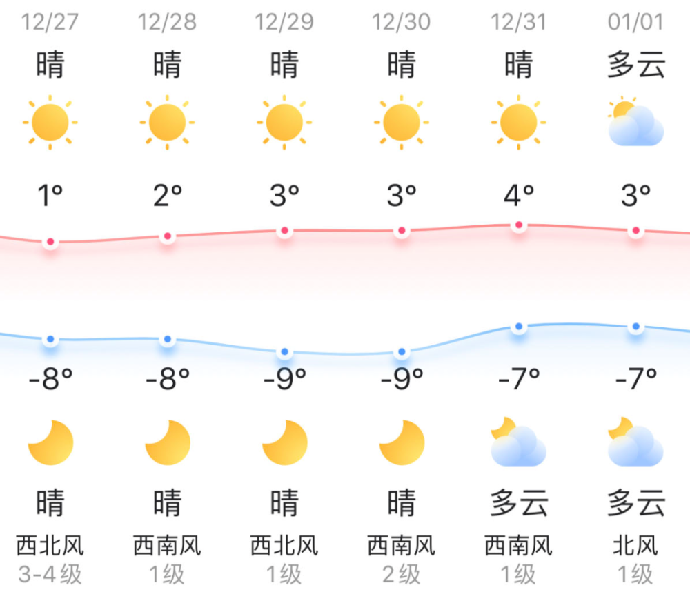 “一天一个价”，抢购血氧仪枭龙击落苏30是否属实2022已更新(头条/今日)