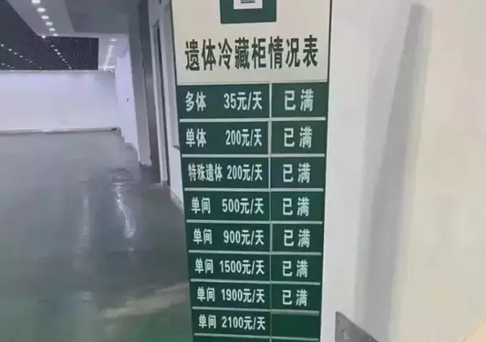 疫情放开后急诊爆满火葬排队