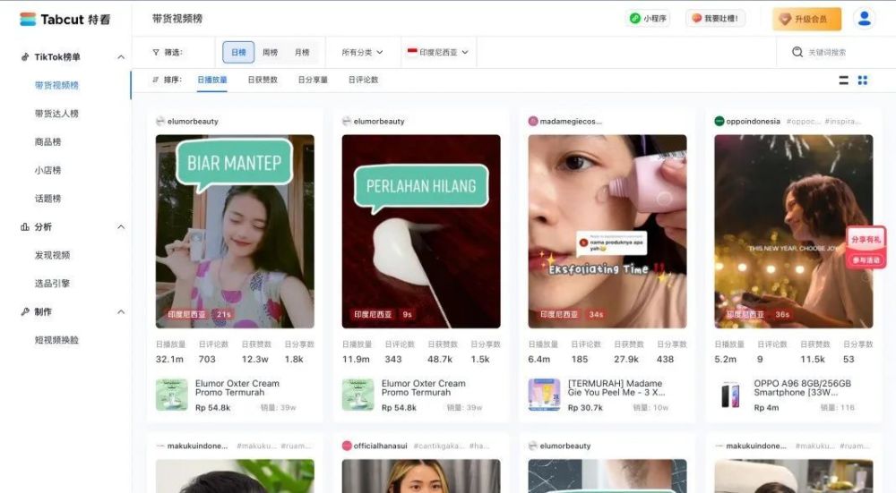 AI＋数据打造视频生产SaaS平台特看科技完成数千万元人民币天使轮融资 · 原文图片 1