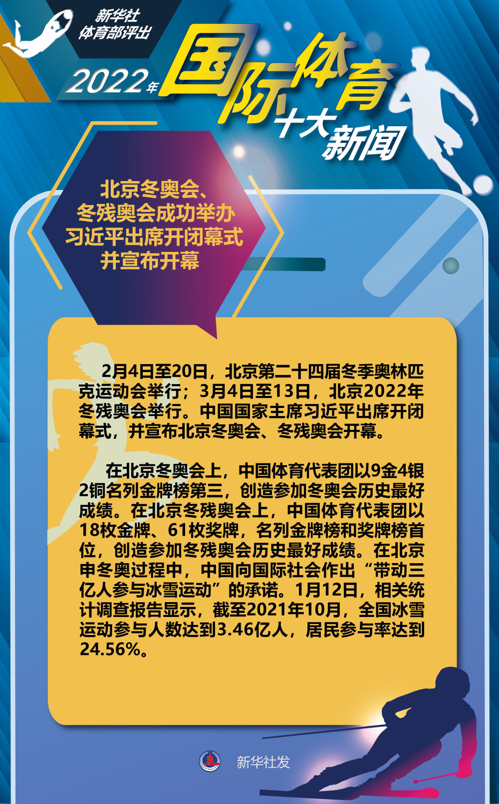 2022重大新闻事件2月(2021国内重大新闻十条2月)