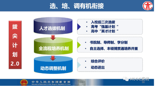 四川高校名單_四川雙一流高校名單_四川高校名單