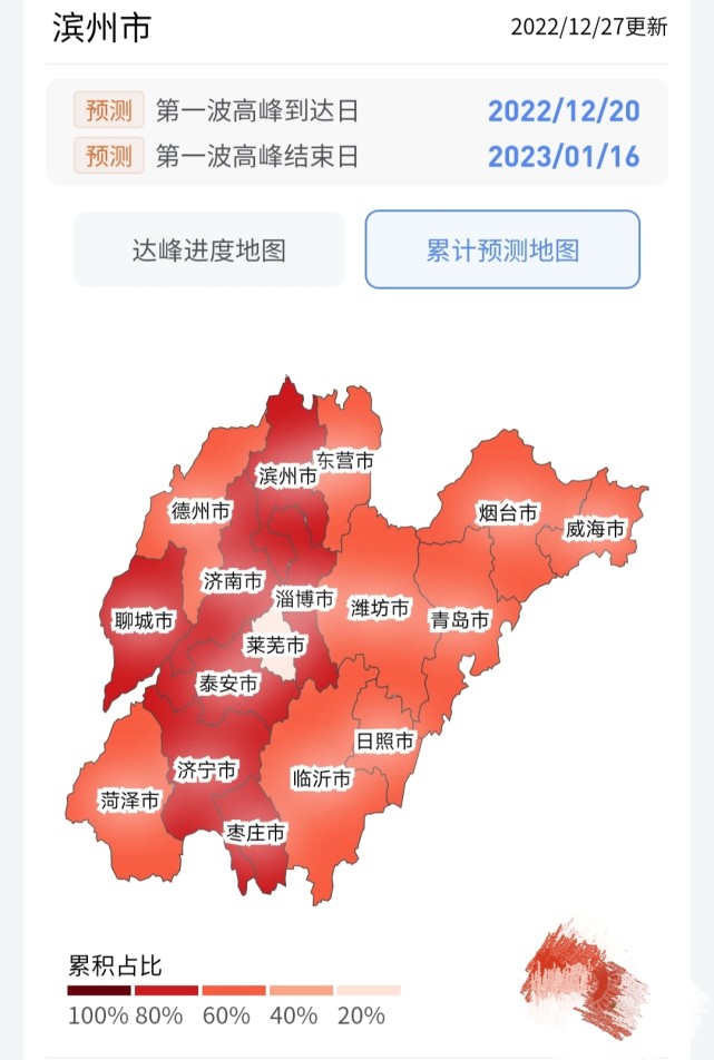 12月28日山东疫情传来2个新消息农村感染高峰来临如何破局