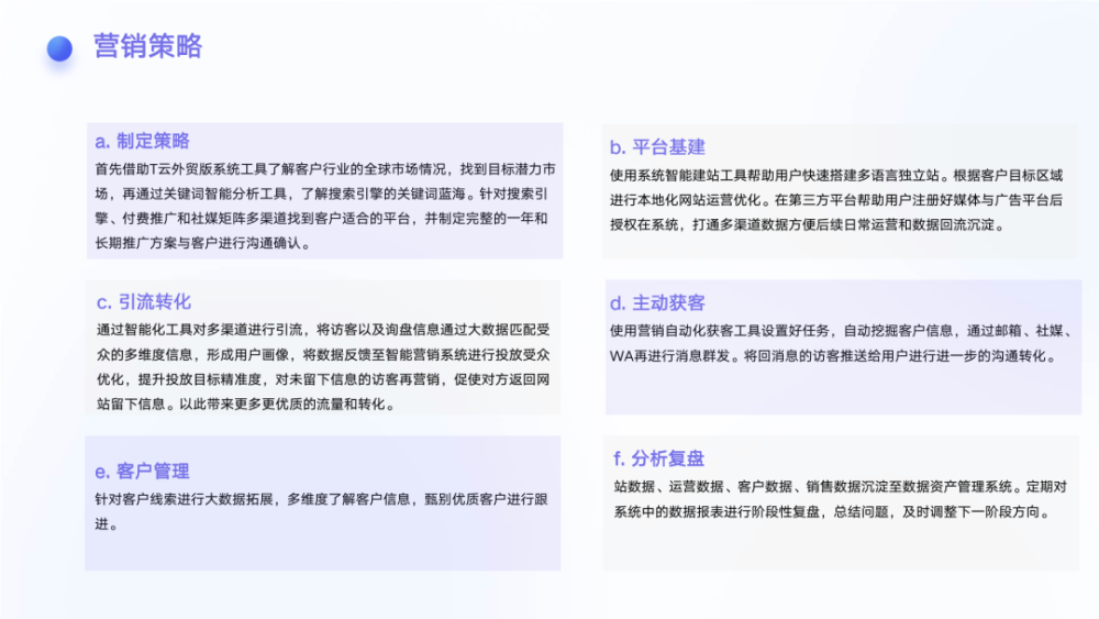行业洞察｜万字长文讲透B2B外贸企业如何实现营销获客增长 · 原文图片 4