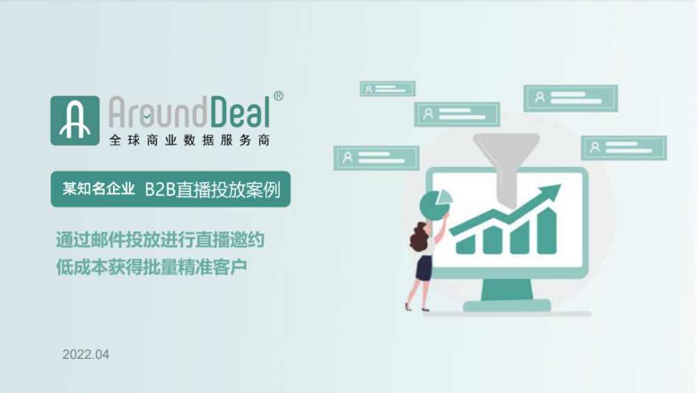 行业洞察｜万字长文讲透B2B外贸企业如何实现营销获客增长 · 原文图片 14