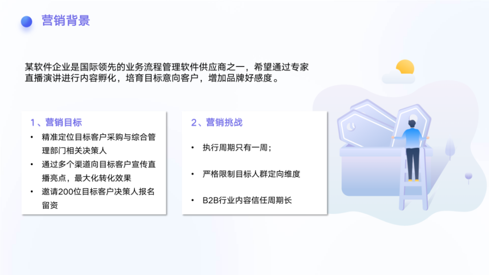 行业洞察｜万字长文讲透B2B外贸企业如何实现营销获客增长 · 原文图片 15