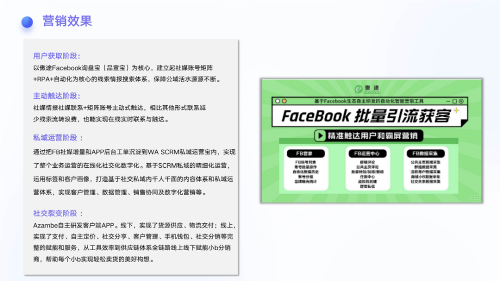 行业洞察｜万字长文讲透B2B外贸企业如何实现营销获客增长 · 原文图片 23