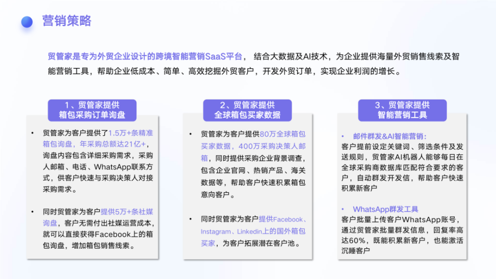 行业洞察｜万字长文讲透B2B外贸企业如何实现营销获客增长 · 原文图片 33