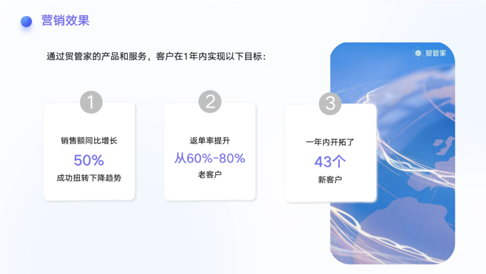 行业洞察｜万字长文讲透B2B外贸企业如何实现营销获客增长 · 原文图片 35