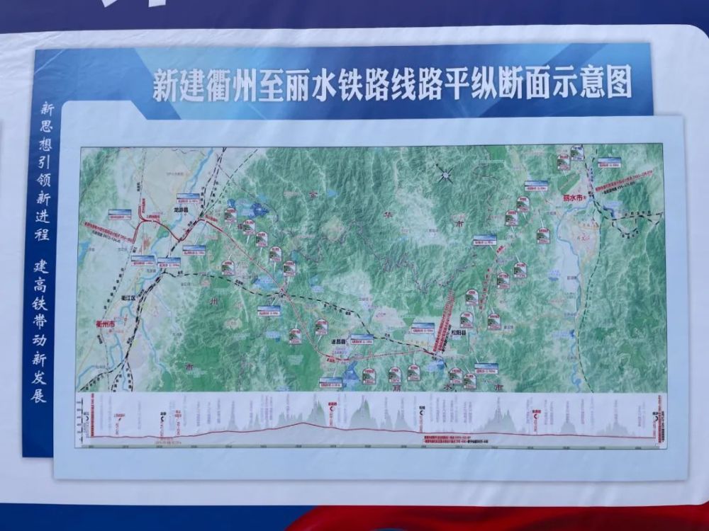 衢丽铁路衢州至松阳段项目在遂昌开工