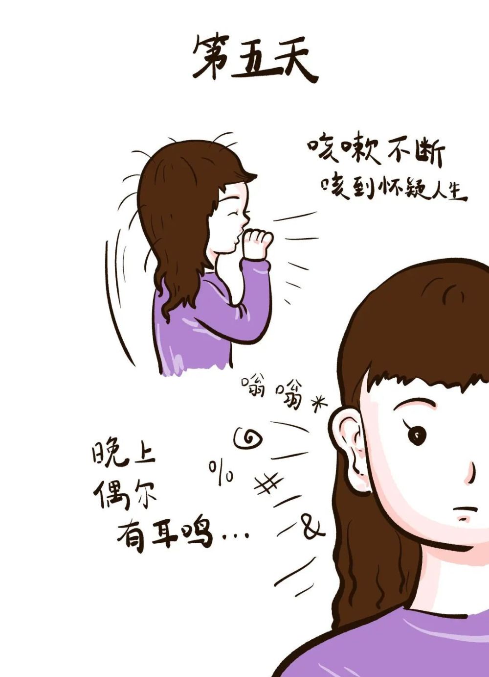 漫画|我的抗"阳"日记_腾讯新闻