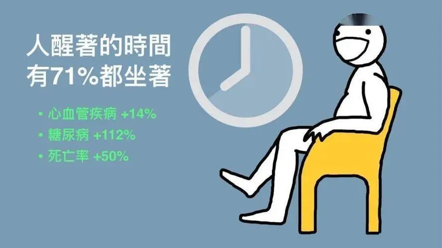 痔疮最佳的自愈方法!