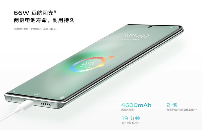 后置5000万光学防抖超清影像 vivo S16系列将于12月30日全系开售11